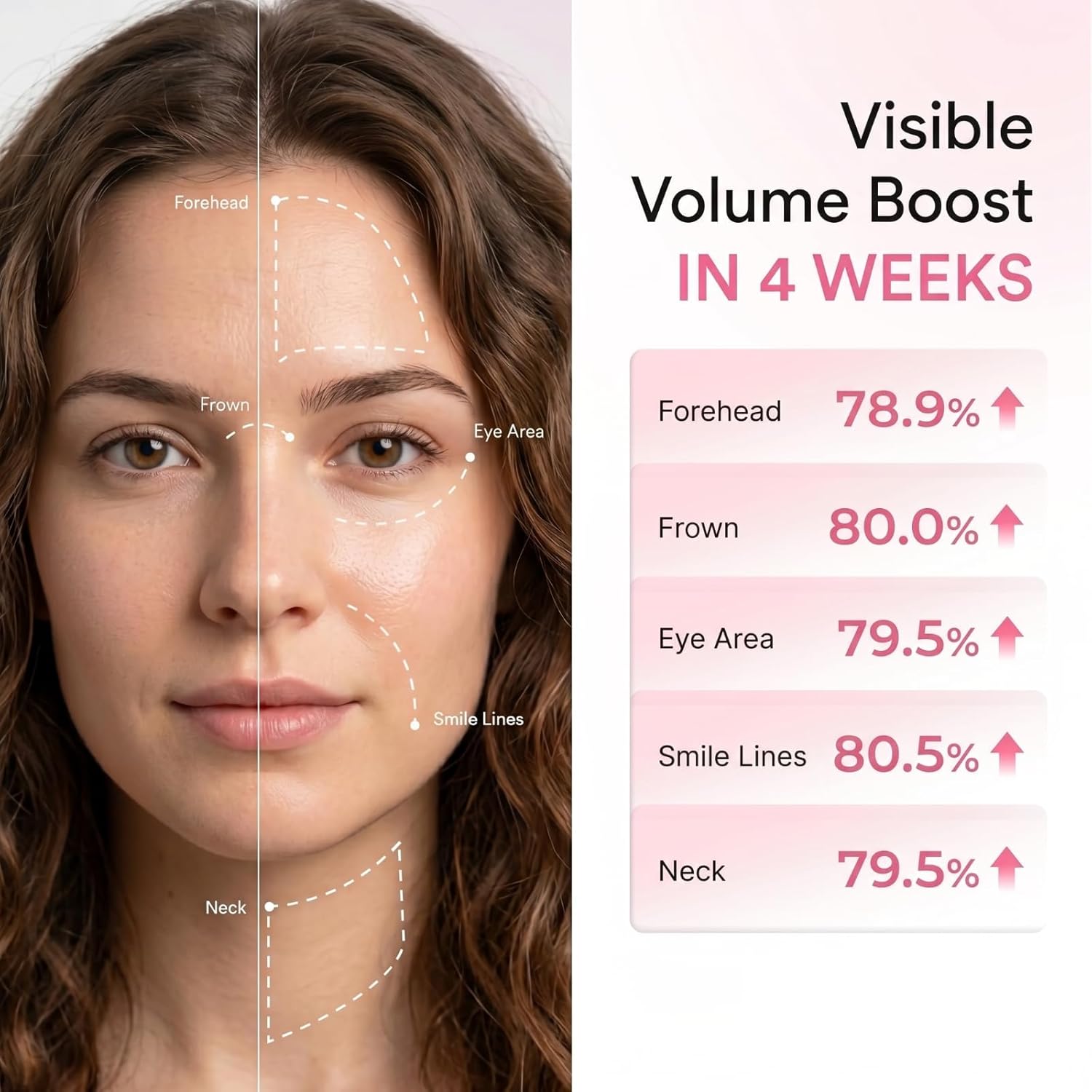 콜라겐 볼륨 바운스 멀티밤 포 립 페이스 모이스춰라이징 - Skincare Glow 리뷰 및 가격